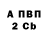 Бутират 1.4BDO Benjamin Robert